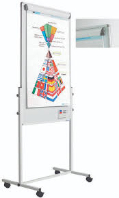 Flipchart magnetic, cu rotile, 120 x 75 cm,  Smit Combi