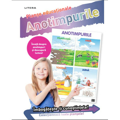 Anotimpurile. Planse educationale