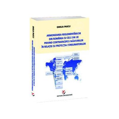 Armonizarea reglementarilor din Romania cu cele din UE privind contrafacerea marfurilor in relatie cu protectia consumatorilor