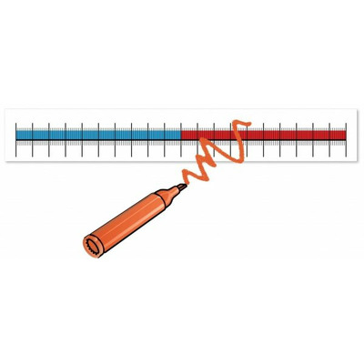 Axa numerelor demonstrativa, neinscriptionata