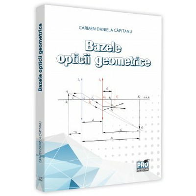 Bazele opticii geometrice