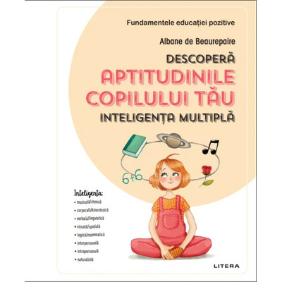 Descopera aptitudinile copilului tau. Inteligenta multipla