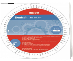 Deutsch. der, die, das Wheel. Deutsch der, die, das Artikel und Plural