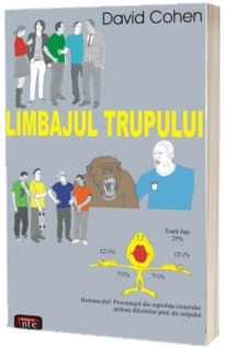 Limbajul trupului