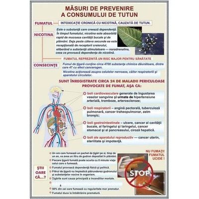 Masuri de prevenire a consumului de tutun