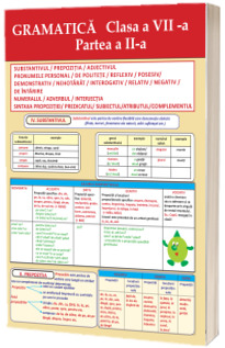 Plansa Gramatica Clasa a VII-a Partea a II-a