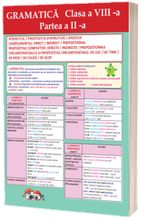 Plansa Gramatica Clasa a VIII-a Partea a II-a