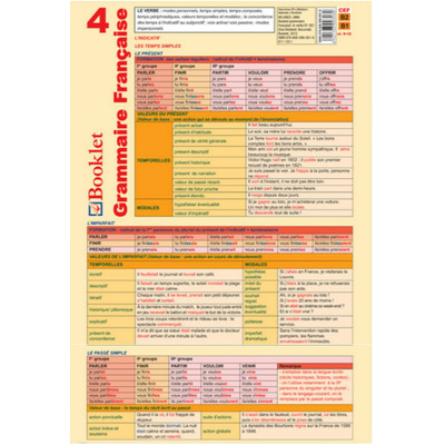 Pliant Grammaire Francaise 4