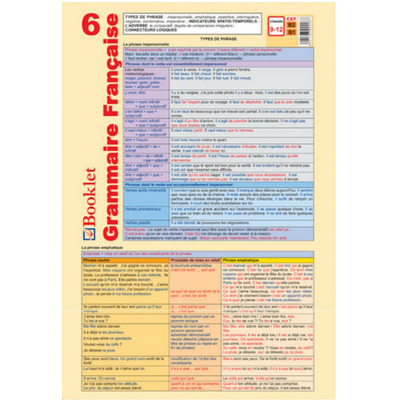 Pliant Grammaire Francaise 6