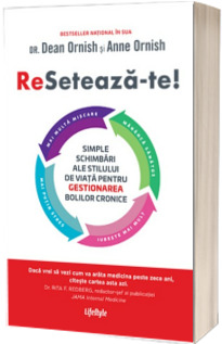 Reseteaza-te!