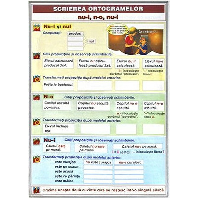 Scrierea ortogramelor: nu-l, n-o, nu-i - Verbul. Plansa DUO