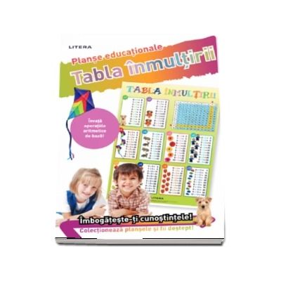 Tabla inmultirii. Planse educationale